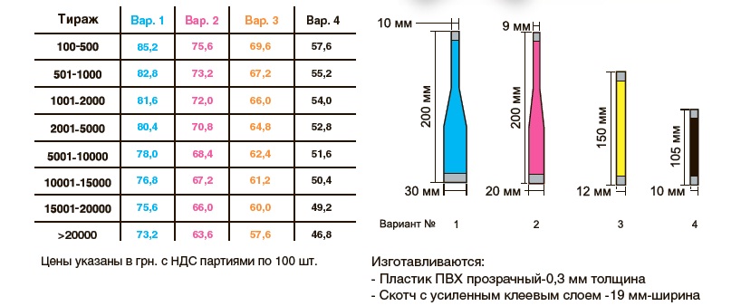 прайс ножки март 2018.jpg